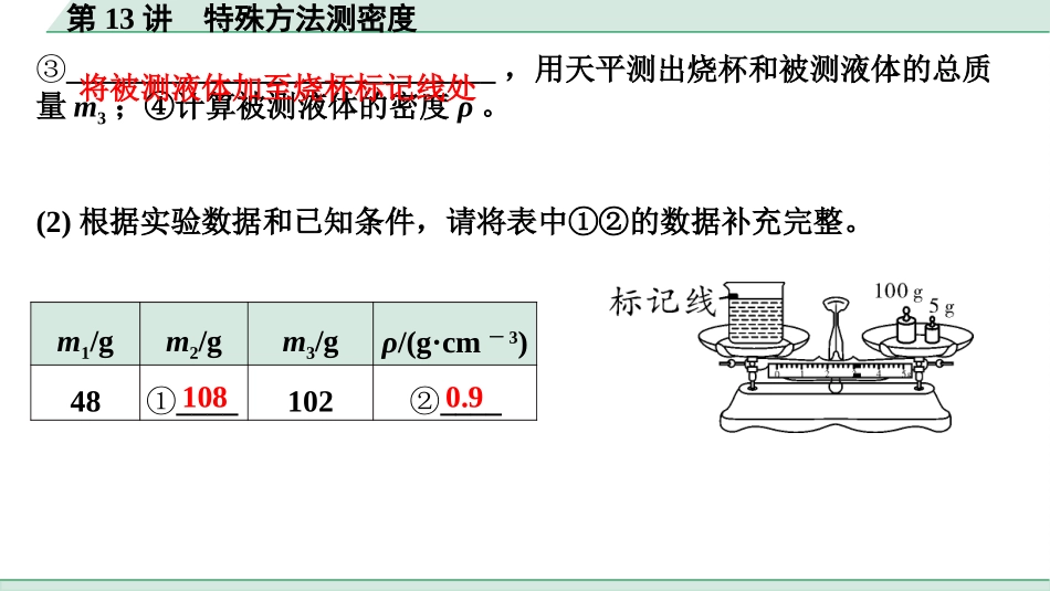 中考北京物理1.第一部分  北京中考考点研究_13.第13讲  特殊方法测密度_第13讲  特殊方法测密度.pptx_第3页