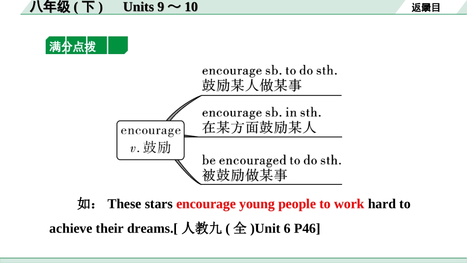 中考河南英语16. 第一部分 八年级(下) Units 9～10.ppt_第3页