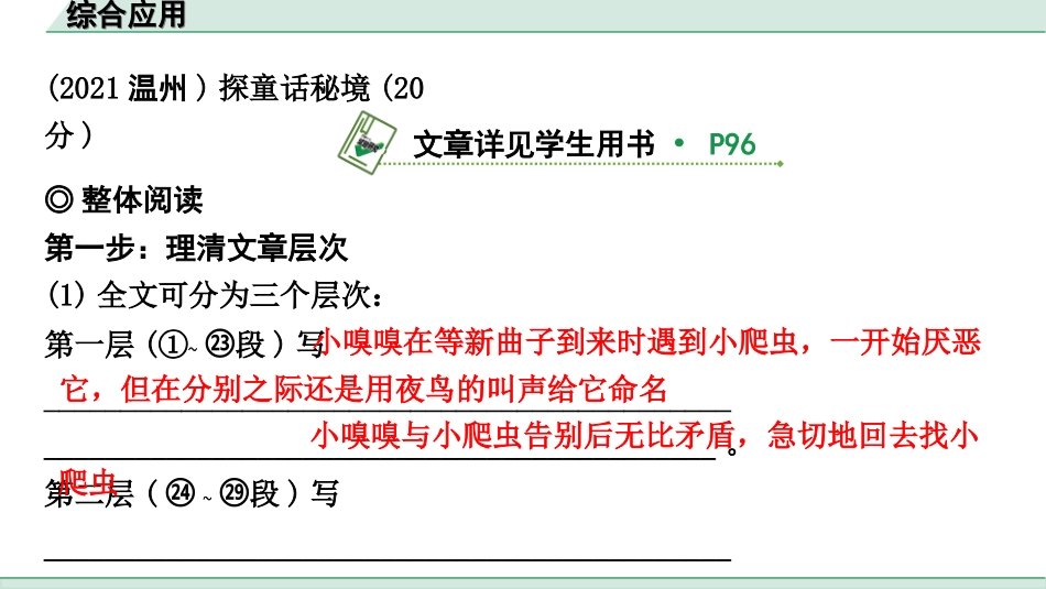 中考杭州语文2. 第二部分 阅读_2.专题二  文学作品阅读_第3课时  童话·寓言_综合应用.ppt_第2页
