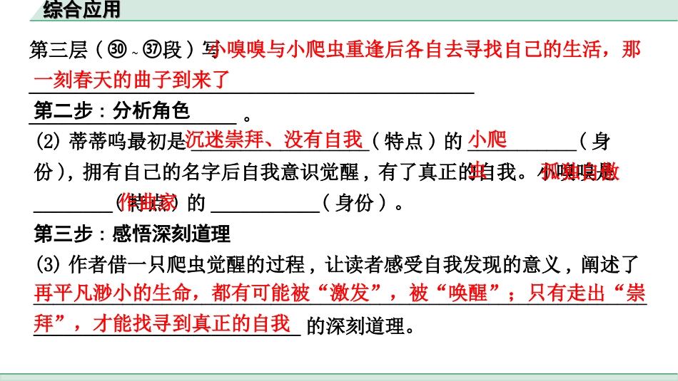 中考杭州语文2. 第二部分 阅读_2.专题二  文学作品阅读_第3课时  童话·寓言_综合应用.ppt_第3页