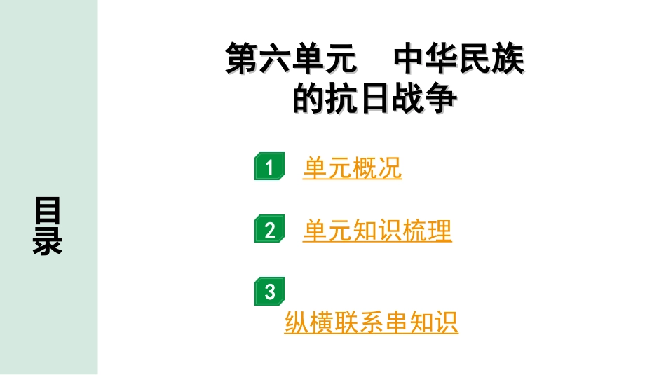 中考北京历史1.第一部分  北京中考考点研究_2.板块二  中国近代史_6.第六单元 中华民族的抗日战争.ppt_第1页