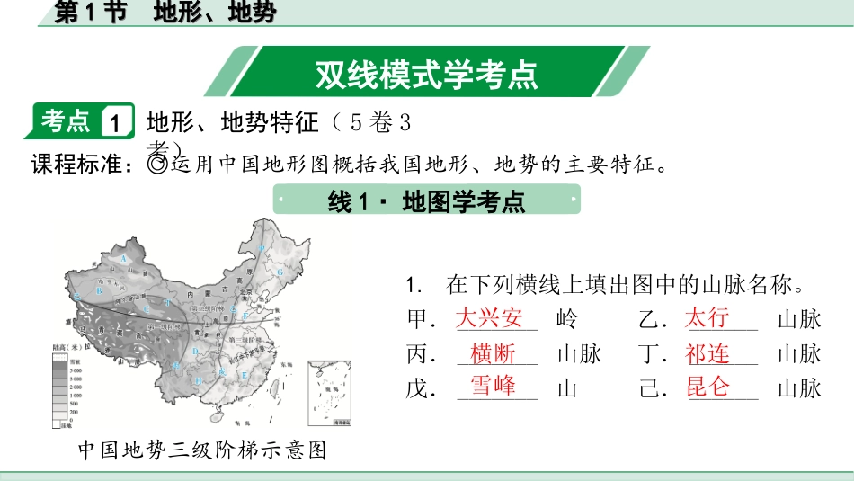 中考北京地理讲解册_1.第一部分  北京中考考点研究_3.模块三　中国地理_2.主题二　自然环境与自然资源_第1讲　自然环境  第1节　地形、地势.ppt_第3页