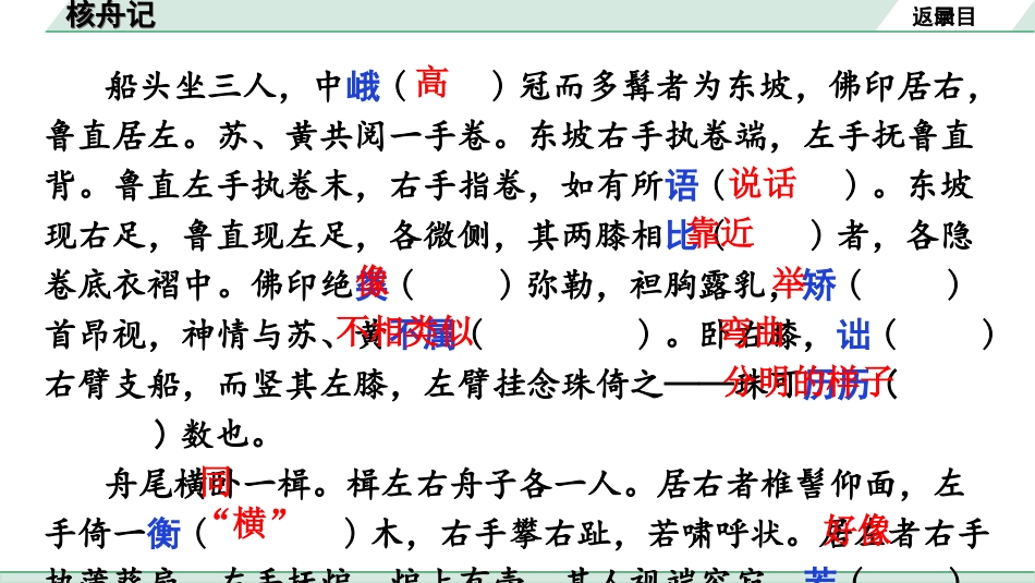 中考广东语文2.第二部分  古诗文默写与阅读_2. 专题二  课内文言文阅读_1轮 课内文言文逐篇过关检测_13. 核舟记_核舟记（练）.ppt_第3页