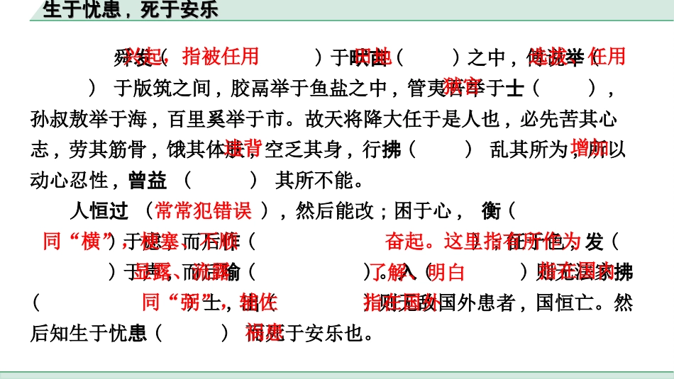 中考杭州语文2. 第二部分 阅读_4.专题四  课外文言文三阶攻关_一阶  必备知识——课内文言文字词积累_教材重点字词逐篇训练_19. 生于忧患，死于安乐_生于忧患，死于安乐（练）.ppt_第2页