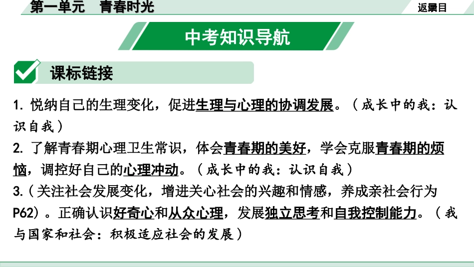 中考安徽道法1.第一部分 考点研究_2.七年级下册_1.第一单元 青春时光.ppt_第3页