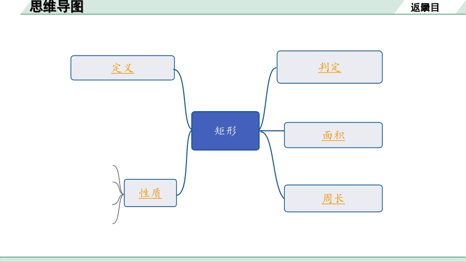 中考河北数学1.第一部分  河北中考考点研究_5.第五章  四边形_6.第三节  矩　形.ppt_第2页