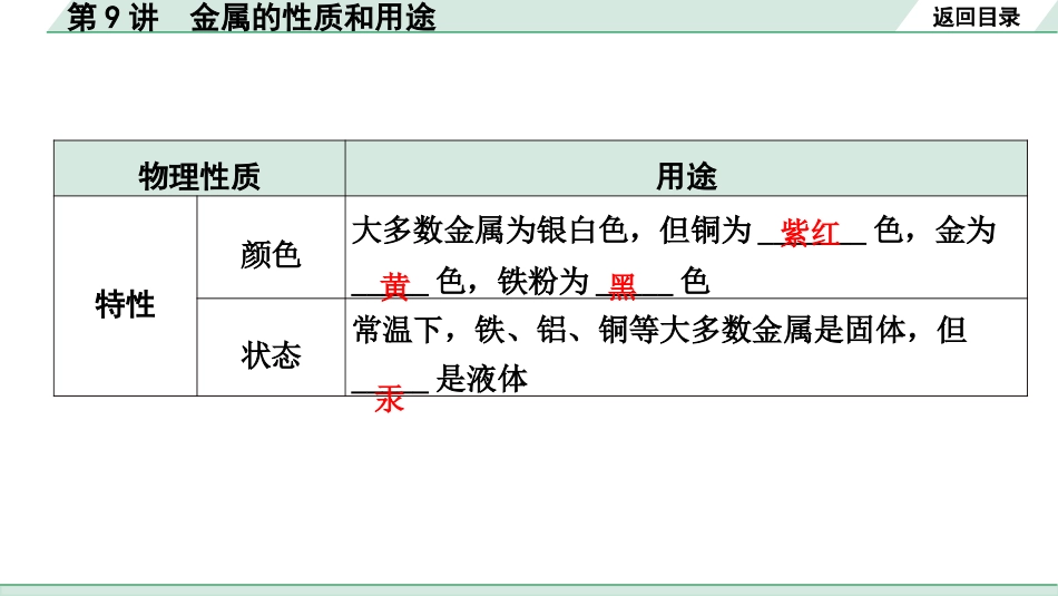 中考北京化学01.模块一  身边的化学物质_09.第9讲  金属的性质和用途.pptx_第3页