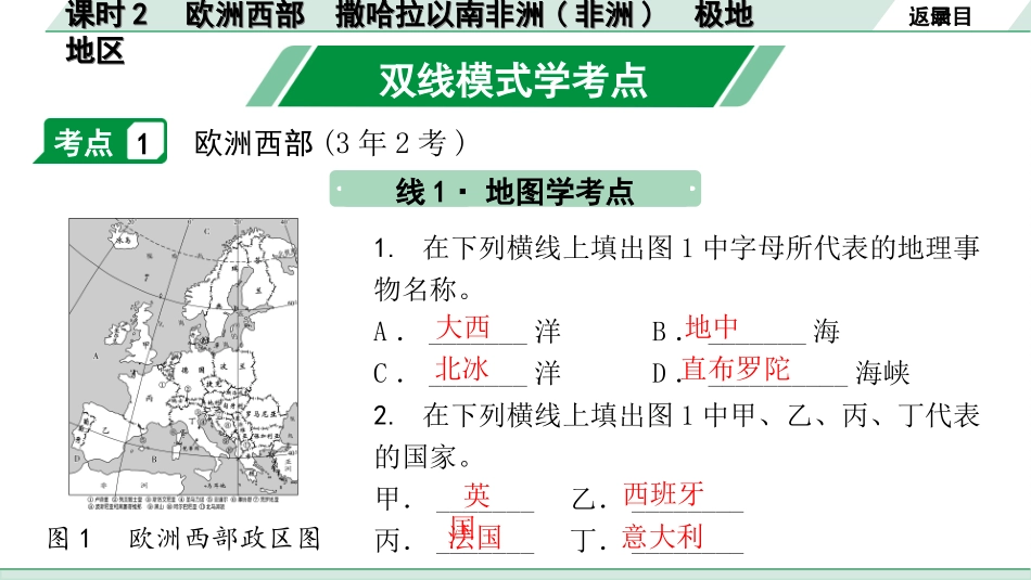 中考广西地理1.  第一部分　广西中考考点研究_2. 模块二　世界地理_6.第六单元  认识地区_2.课时2  欧洲西部  撒哈拉以南非洲(非洲)  极地地区.ppt_第3页