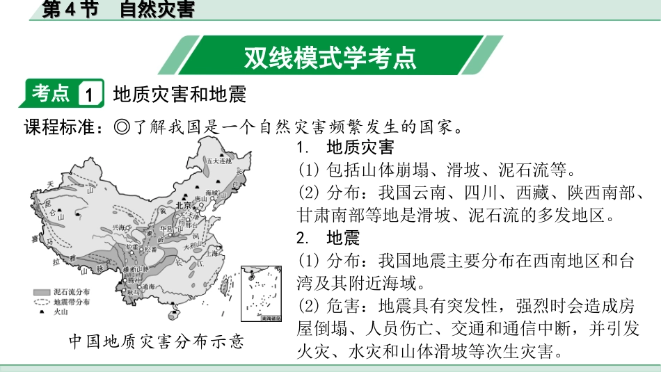 中考北京地理讲解册_1.第一部分  北京中考考点研究_3.模块三　中国地理_2.主题二　自然环境与自然资源_第1讲　自然环境  第4节　自然灾害.ppt_第2页