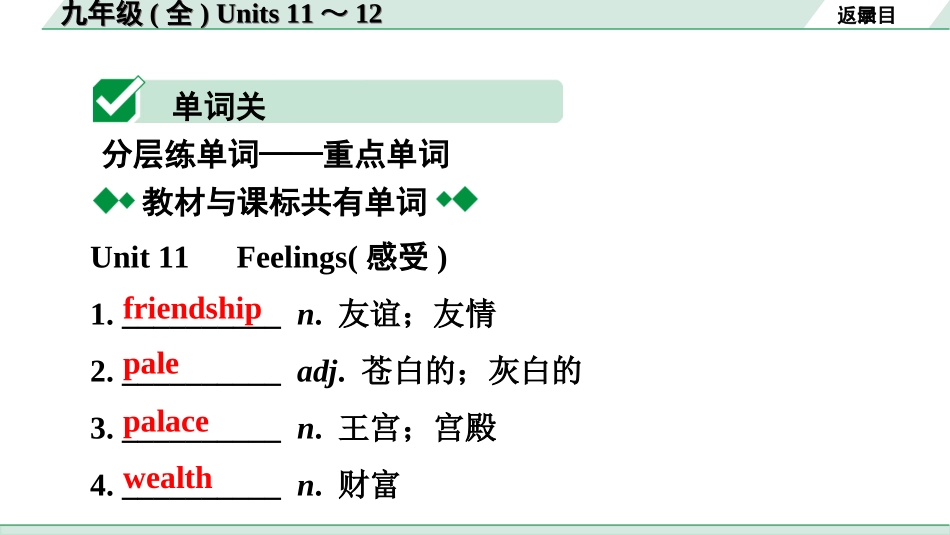 中考广东英语全书PPT_2.教材梳理_21.九年级（全）Units 11~12.ppt_第2页