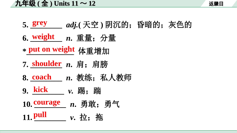 中考广东英语全书PPT_2.教材梳理_21.九年级（全）Units 11~12.ppt_第3页