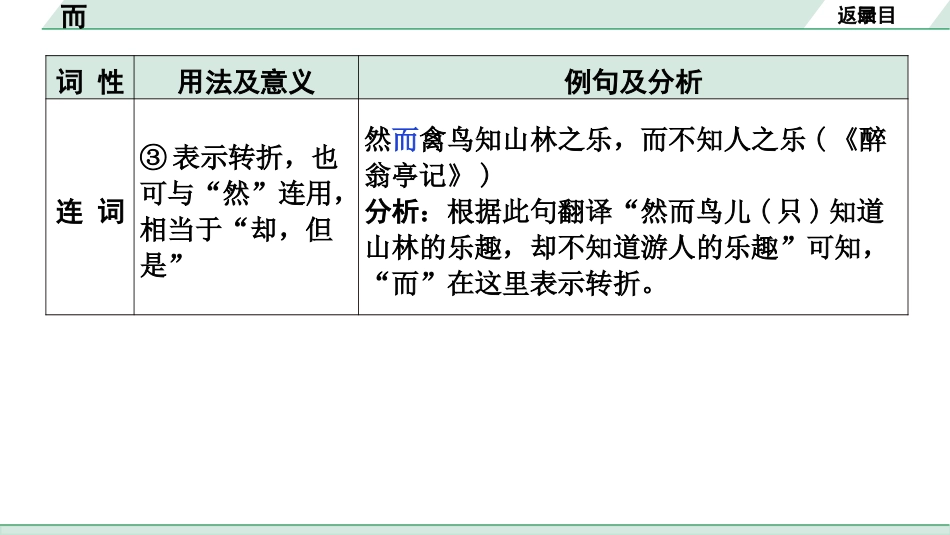 中考广西语文3.第三部分  古诗文阅读_专题一  文言文三阶攻关_二阶 文言文课内外比较阅读_虚词点对点迁移练_5.而.pptx_第3页