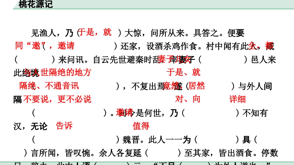 中考杭州语文2. 第二部分 阅读_4.专题四  课外文言文三阶攻关_一阶  必备知识——课内文言文字词积累_教材重点字词逐篇训练_22. 桃花源记_桃花源记（练）.ppt_第3页