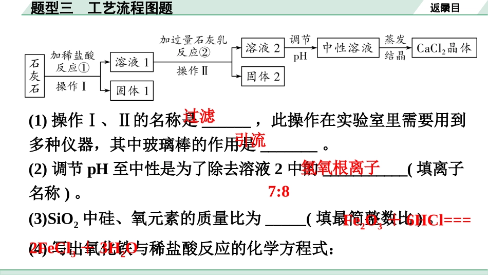 中考广东化学全书PPT_02.精练本_02.第二部分  广东中考重难题型突破_03.题型三  工艺流程图题.pptx_第3页