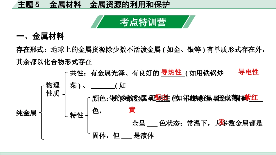 中考贵州化学05.主题5  金属材料 金属资源的利用和保护.pptx_第2页