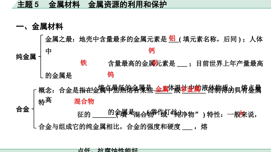 中考贵州化学05.主题5  金属材料 金属资源的利用和保护.pptx_第3页