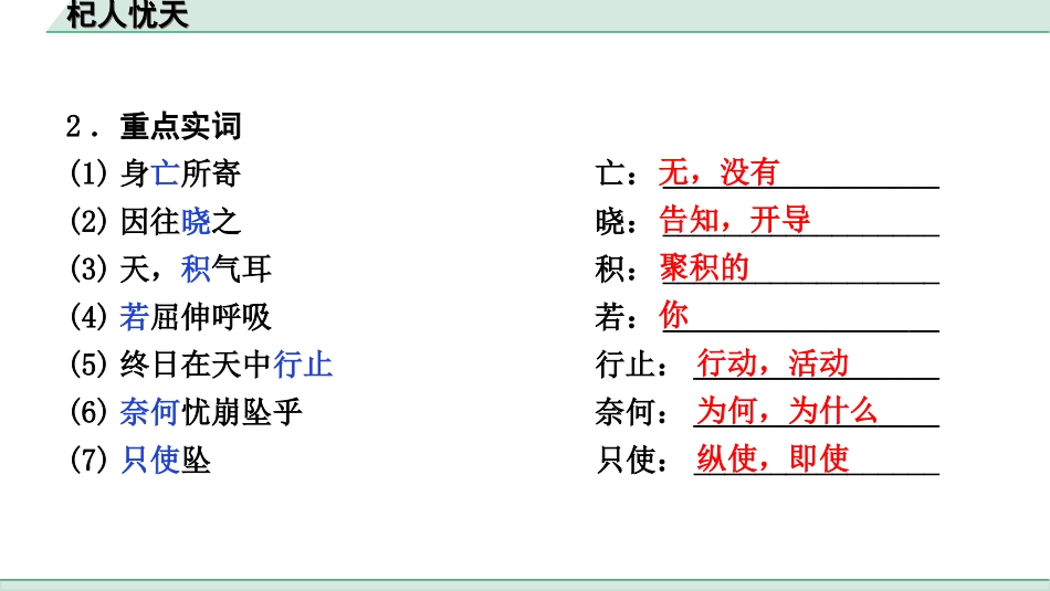 中考河北语文2.第二部分  古诗文阅读_专题二  文言文阅读_一阶  教材知识梳理及训练_第27篇  寓言两则_杞人忧天_杞人忧天（练）.ppt_第3页