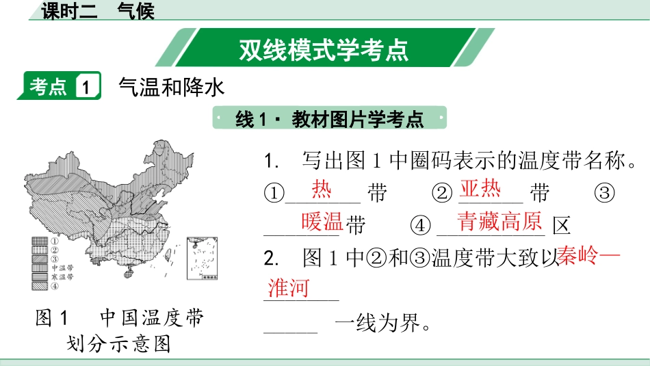 中考广东地理精讲本PPT_1. 第一部分　广东中考考点研究_3. 八年级上册_2. 第二章  中国的自然环境_2. 课时二  气候.pptx_第1页