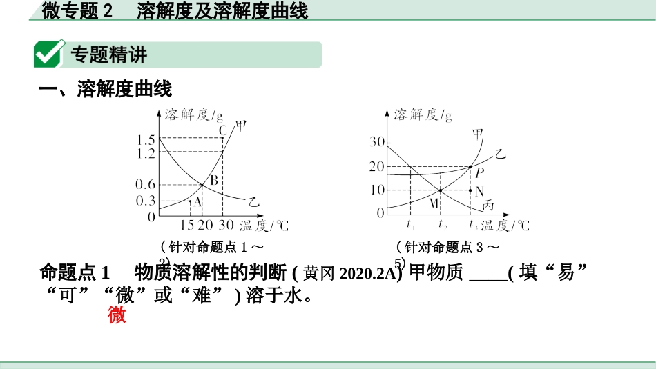 中考湖北化学02.第一部分   湖北中考考点研究_04.主题4  溶液_02.微专题2  溶解度及溶解度曲线.pptx_第2页