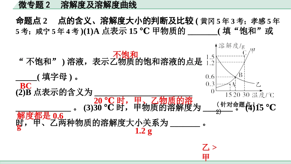 中考湖北化学02.第一部分   湖北中考考点研究_04.主题4  溶液_02.微专题2  溶解度及溶解度曲线.pptx_第3页