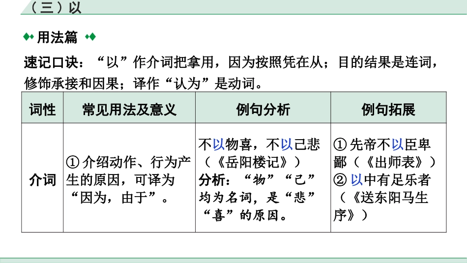 中考湖北语文2.第二部分 古诗文阅读_1.专题一  文言文阅读_二阶：重点字词梳理及迁移训练_2.虚词样板文及迁移训练_（三）以.pptx_第2页