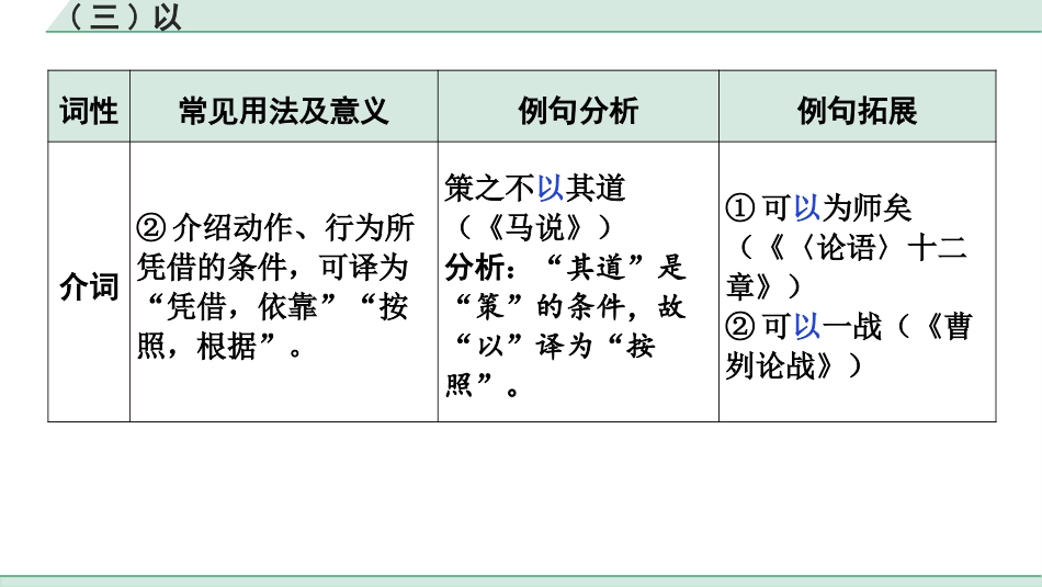 中考湖北语文2.第二部分 古诗文阅读_1.专题一  文言文阅读_二阶：重点字词梳理及迁移训练_2.虚词样板文及迁移训练_（三）以.pptx_第3页