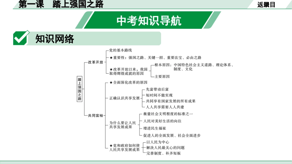 中考贵州课件速查本_1.第一部分   考点研究_1.九年级（上册）_1.第一单元   富强与创新_第一课   踏上强国之路.ppt_第3页