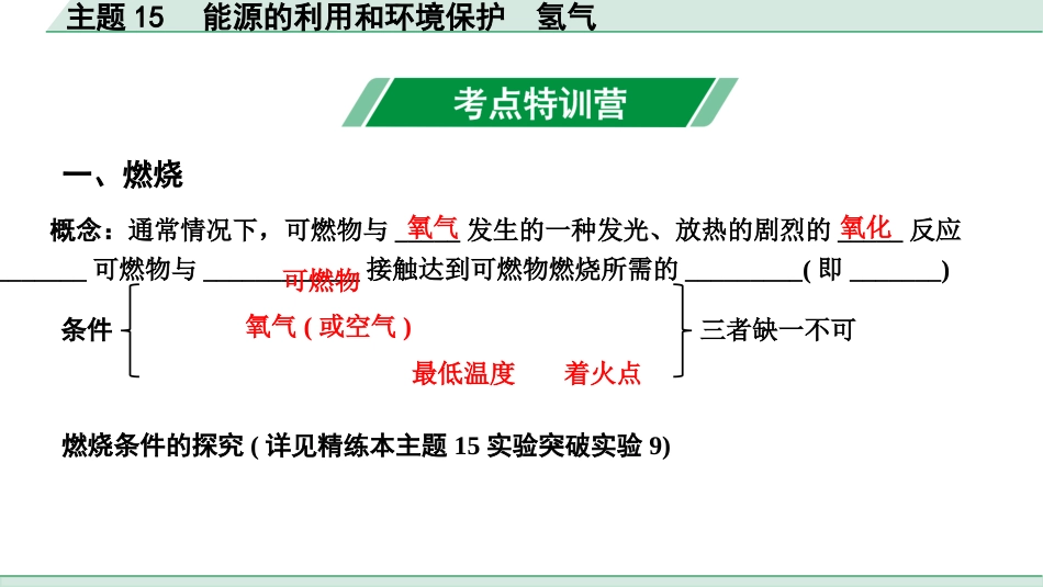 中考贵州化学15.主题15  能源的利用和环境保护  氢气.pptx_第2页