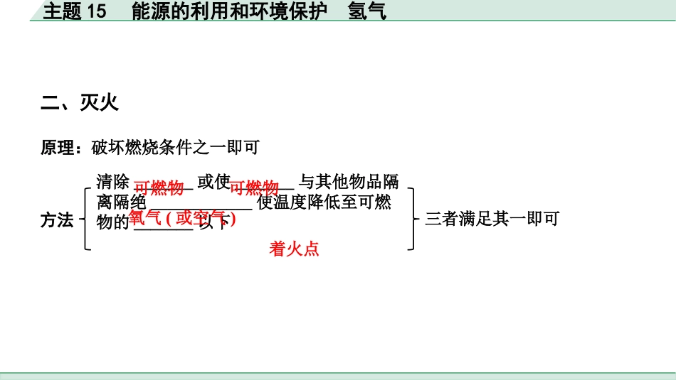 中考贵州化学15.主题15  能源的利用和环境保护  氢气.pptx_第3页