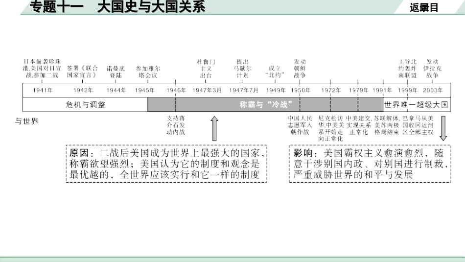 中考北部湾经济区历史2.第二部分　北部湾经济区中考专题研究_11.专题十一　大国史与大国关系.ppt_第3页