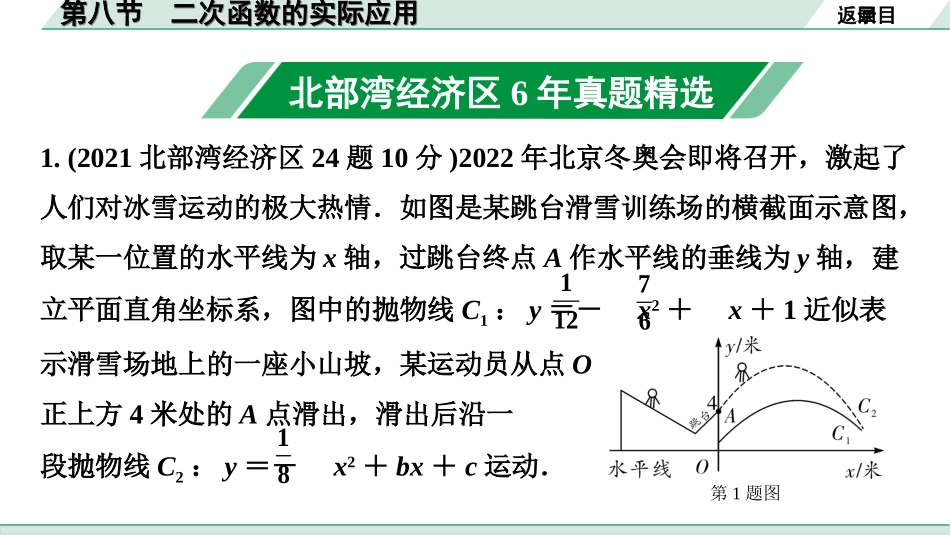 中考北部湾数学1.第一部分  北部湾经济区中考考点研究_3.第三章  函数_10.第八节  二次函数的实际应用.ppt_第2页