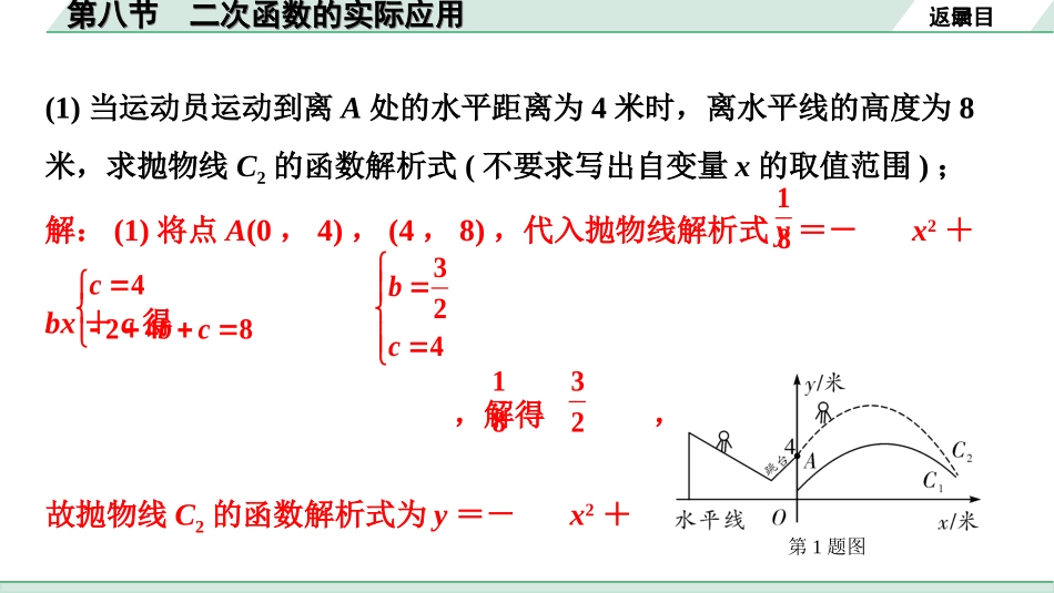 中考北部湾数学1.第一部分  北部湾经济区中考考点研究_3.第三章  函数_10.第八节  二次函数的实际应用.ppt_第3页