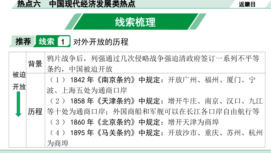 中考河北历史2.第二部分　河北中考热点专题_6.热点六　中国现代经济发展类热点.ppt_第3页