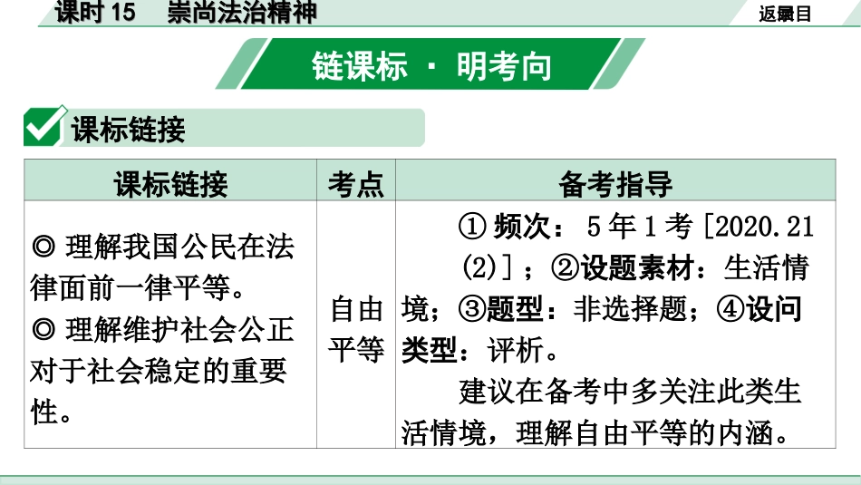 中考广东道法1.第一部分 考点研究_2.模块三 法律_课时15 崇尚法治精神.ppt_第2页