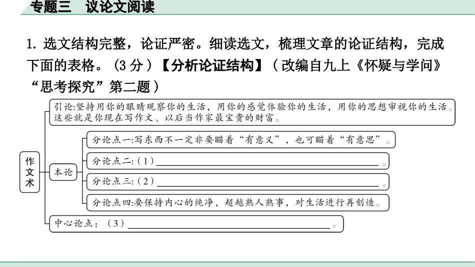 中考河北语文3.第三部分  现代文&名著阅读_3.专题三  议论文阅读_教材设问变式练.ppt_第3页