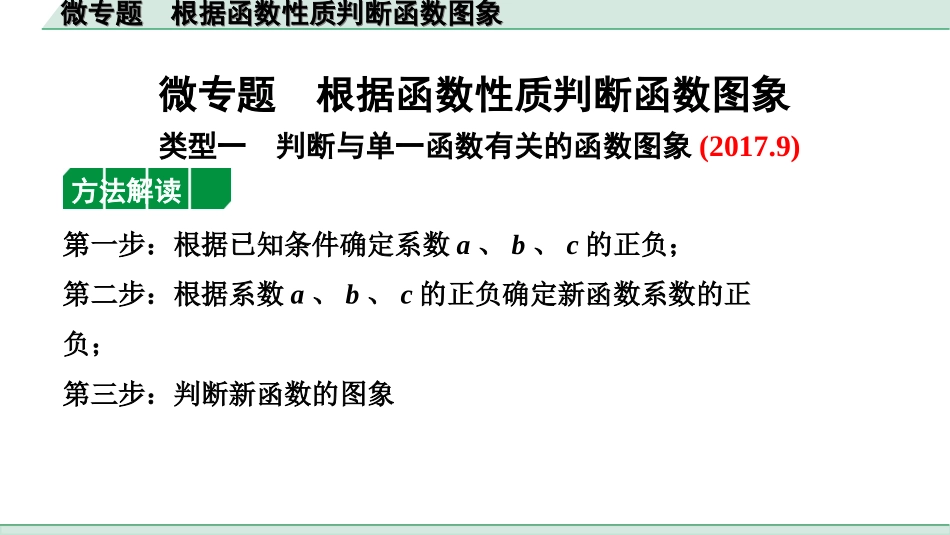 中考安徽数学1.第一部分  安徽中考考点研究_3.第三章  函数_6.微专题  根据函数性质判断函数图象.ppt_第1页