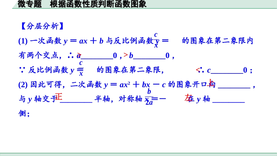 中考安徽数学1.第一部分  安徽中考考点研究_3.第三章  函数_6.微专题  根据函数性质判断函数图象.ppt_第3页