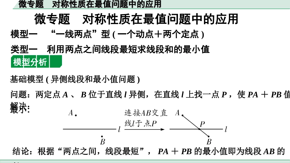 中考广西数学1.第一部分  广西中考考点研究_7.第七章  图形的变化_4.微专题  对称性质在最值问题中的应用.ppt_第1页