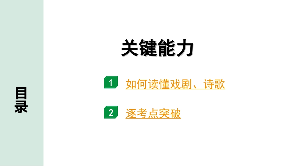 中考杭州语文2. 第二部分 阅读_2.专题二  文学作品阅读_第4课时  戏剧·诗歌_关键能力.ppt_第1页