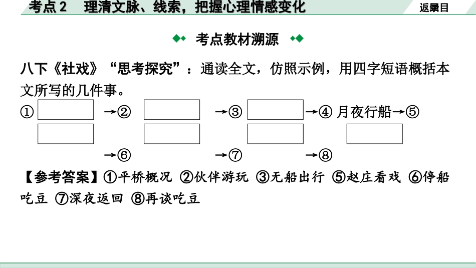 中考北部湾经济区语文2.第二部分  精读_二、现代文阅读_2.专题二  记叙文阅读_考点“1对1”讲练_教材设问学考点_考点2　理清文脉、线索，把握心理情感变化.ppt_第3页