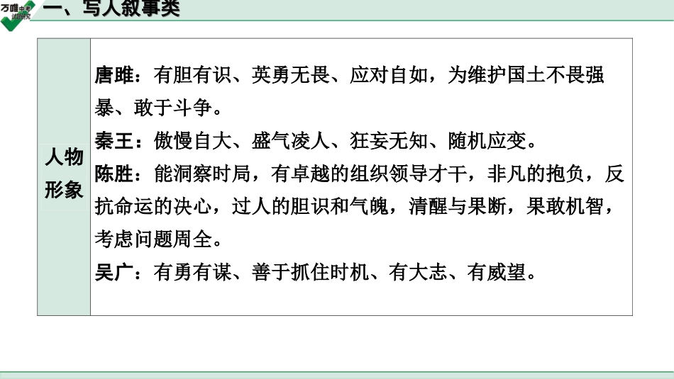 中考贵阳语文2.第二部分  阅读能力_5.古代诗文阅读_1.专题一　文言文阅读_1.一阶　教材文言文逐篇梳理及课外对接_微专题　文言文对比整合及课外拓展训练_一、写人叙事类.ppt_第3页