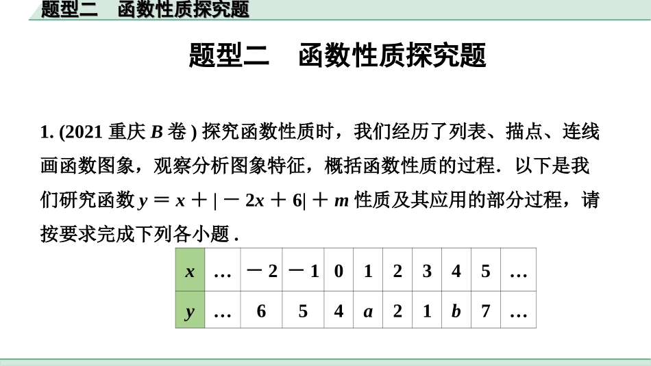 中考安徽数学3.第三部分  全国视野创新 题型推荐_2.题型二  函数性质探究题.ppt_第1页