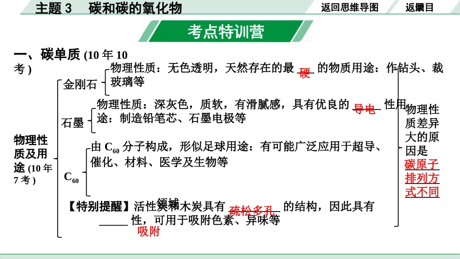 中考广东化学全书PPT_01.01.第一部分  广东中考考点研究_01.模块一  身边的化学物质_13.主题3  碳和碳的氧化物.pptx_第3页