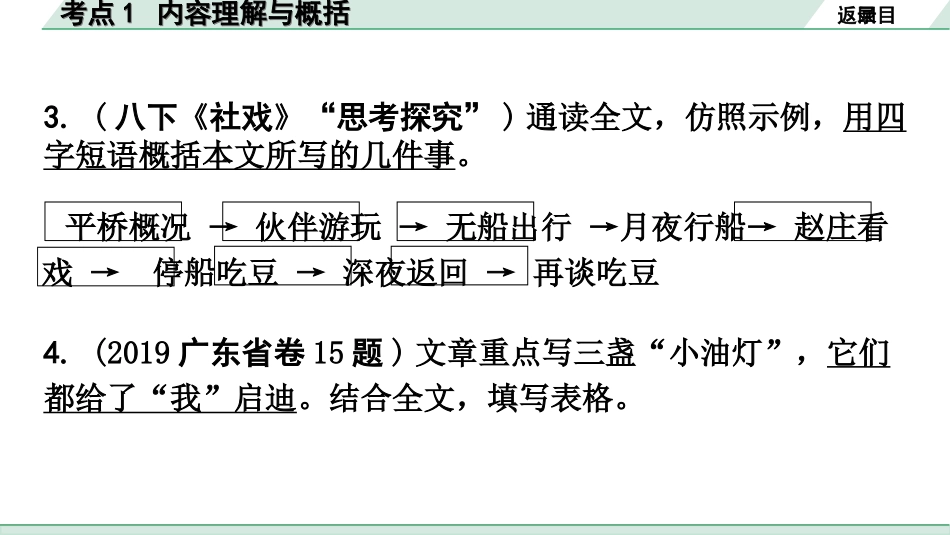 中考广东语文3.第三部分  现代文阅读_1.专题一   文学类文本阅读_考点“1对1”讲练_考点1  内容理解与概括.ppt_第3页