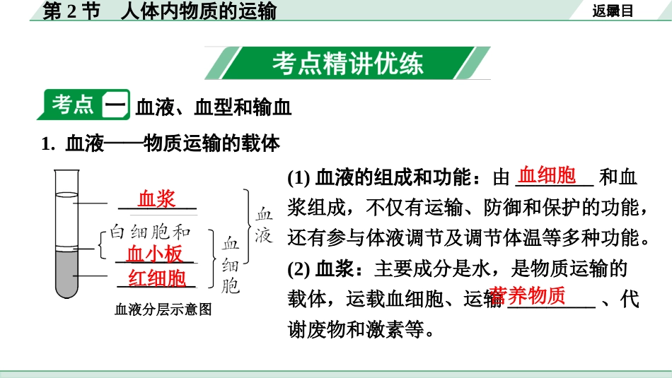 中考广西生物学速填速记_04.主题四  生物圈中的人_02.第2节  人体内物质的运输.pptx_第3页