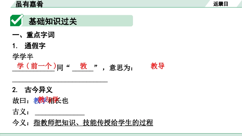 中考广西语文3.第三部分  古诗文阅读_专题一  文言文三阶攻关_一阶  课内文言文阅读_课内文言文梳理及训练_20.《礼记》二则_虽有嘉肴_虽有嘉肴（练）.pptx_第2页