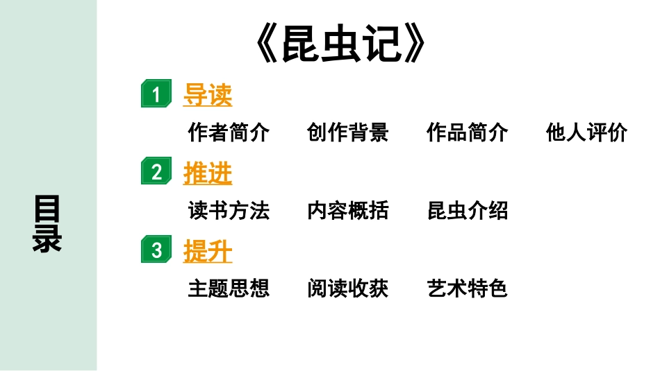 中考河南语文2.第二部分  积累与运用_4.专题五  名著阅读_2022中招考查名著梳理及训练_3.教材名著导读剩余篇目_21.《昆虫记》_《昆虫记》.pptx_第1页