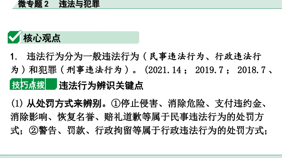 中考广东道法2.第二部分 重难知识专项突破_微专题2 违法与犯罪.ppt_第2页