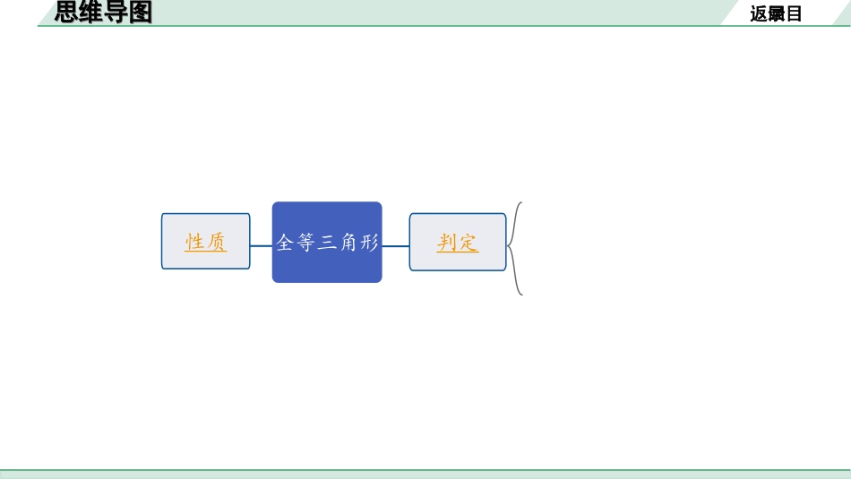 中考河南数学1.第一部分  河南中招考点研究_4.第四章  三角形_7.第四节  全等三角形.ppt_第2页