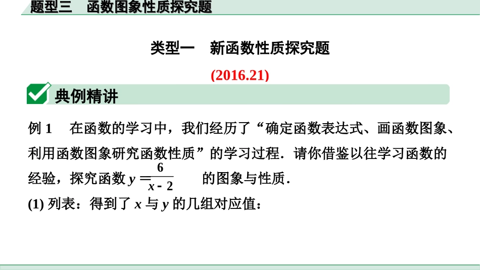 中考河南数学2.第二部分  河南中招题型研究_二、重难题型精讲练_5.题型三　函数图象性质探究题.ppt_第2页